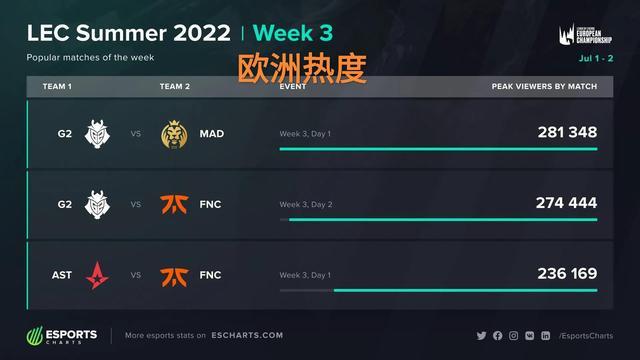 这种成功模 这种成功模