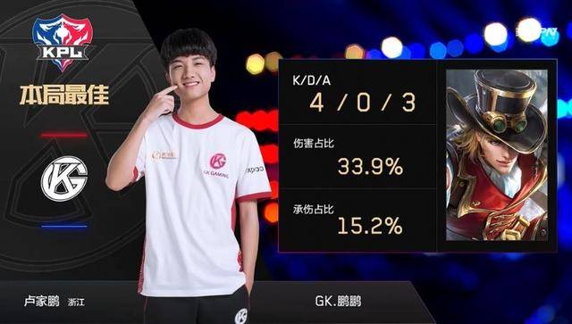 力和专注度 力和专注度